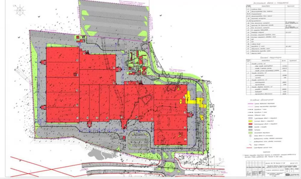 Разработка ППТ для земельного участка логистического комплекса
